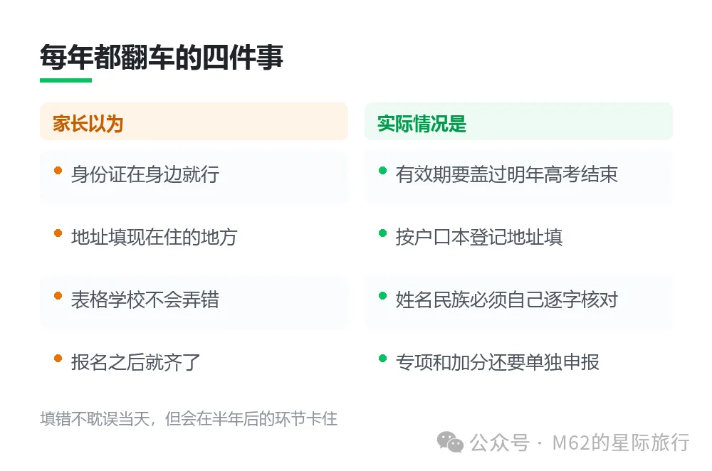 高考报名11月1日开启:五步操作时间表-第2张图片-四季读书网