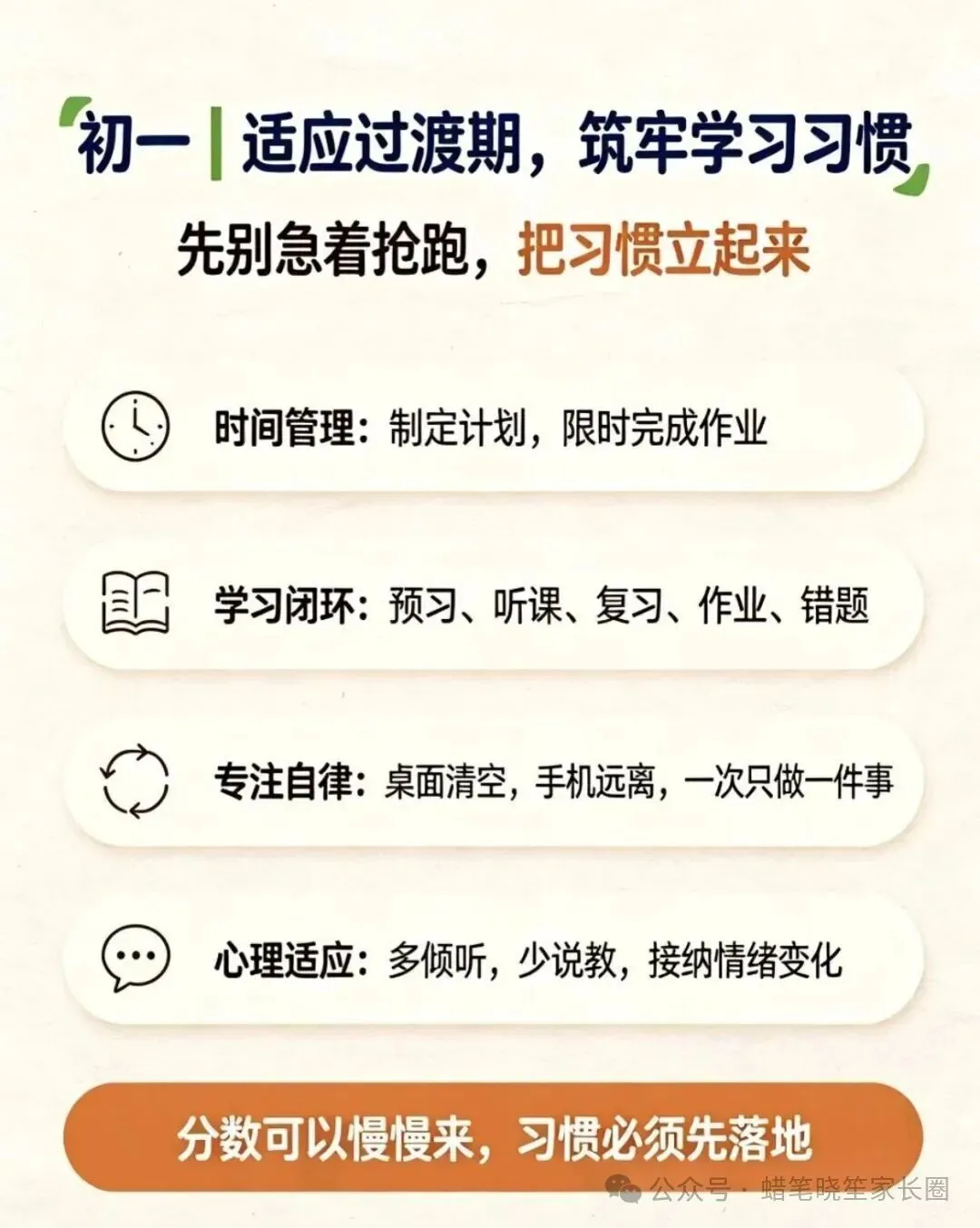初一、初二、初三,每一年的重心抓什么!-第2张图片-四季读书网 初一、初二、初三,每一年的重心抓什么!-第2张图片-四季读书网