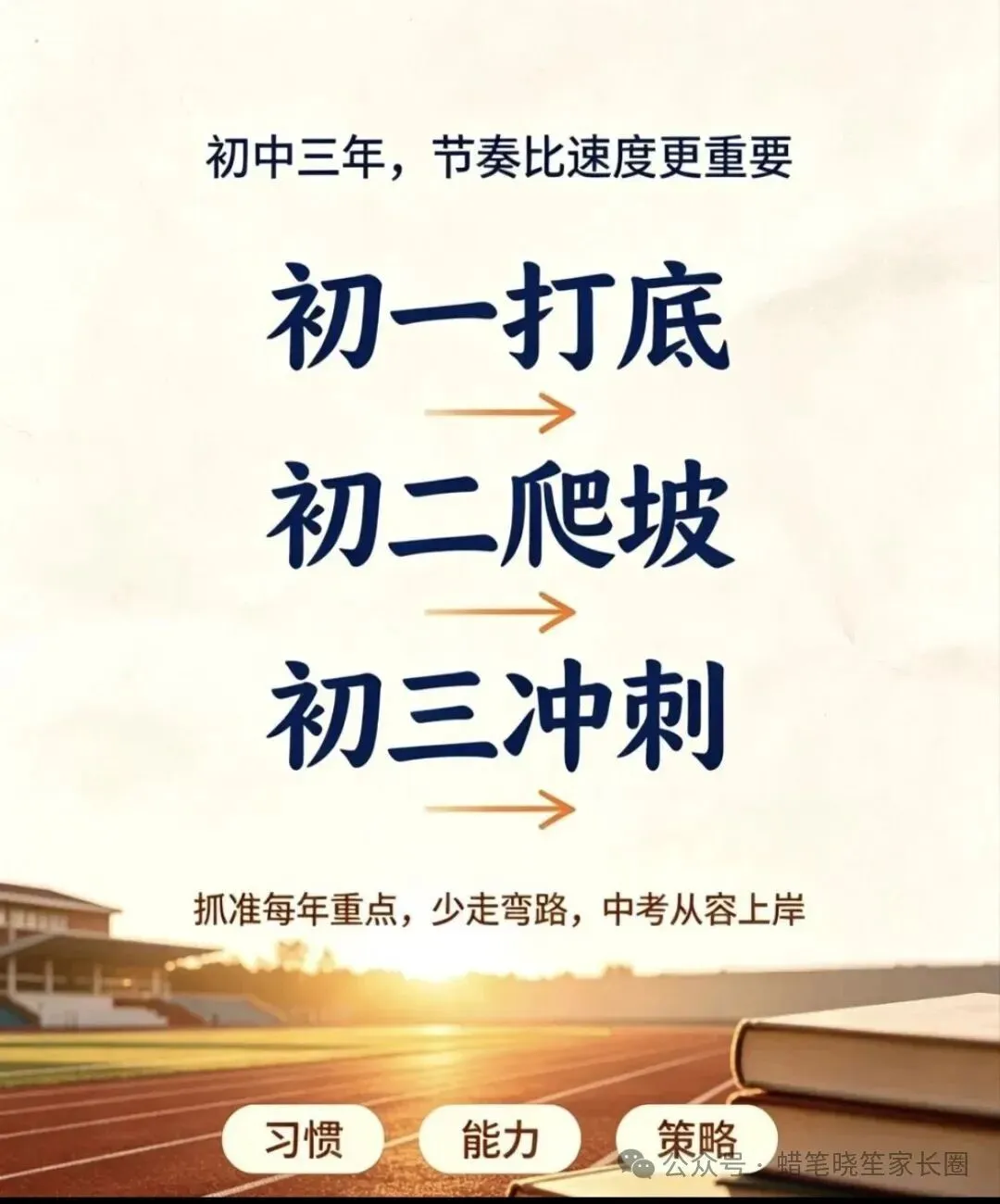 初一、初二、初三,每一年的重心抓什么!-第6张图片-四季读书网 初一、初二、初三,每一年的重心抓什么!-第6张图片-四季读书网