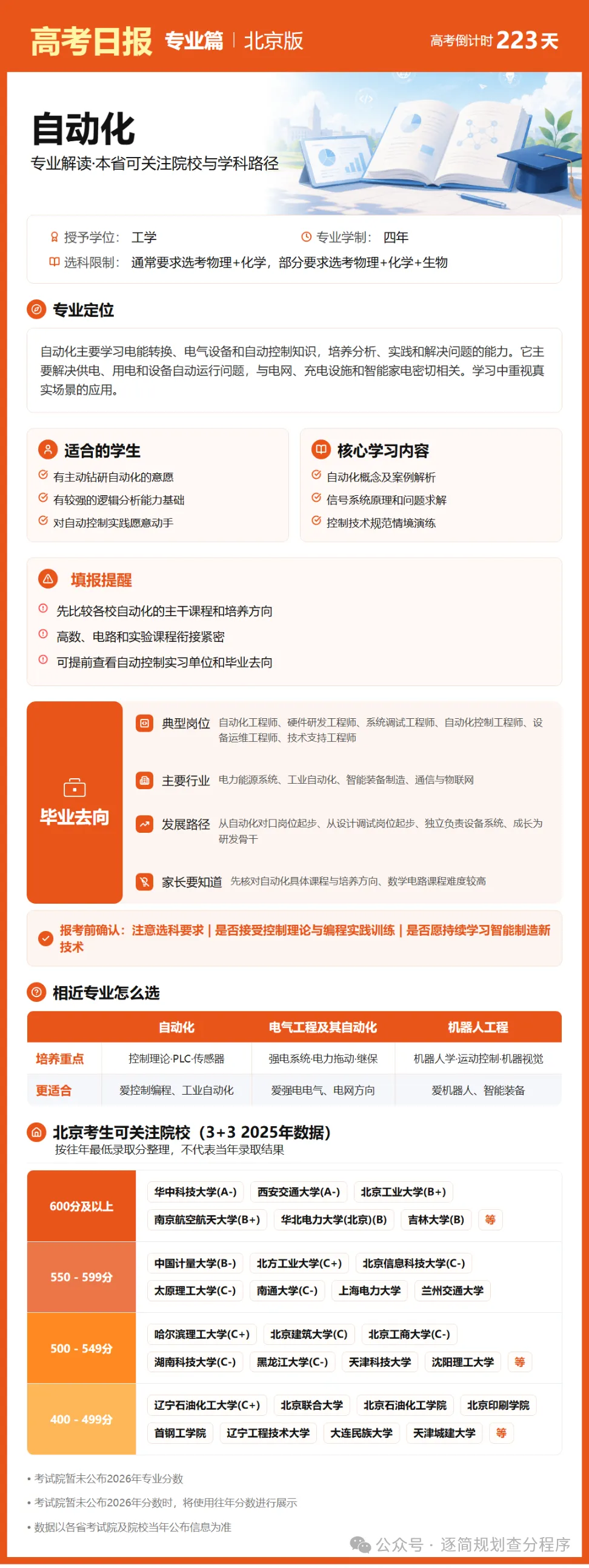 10月27日【高考日报】 距离高考还有223天-第3张图片-四季读书网