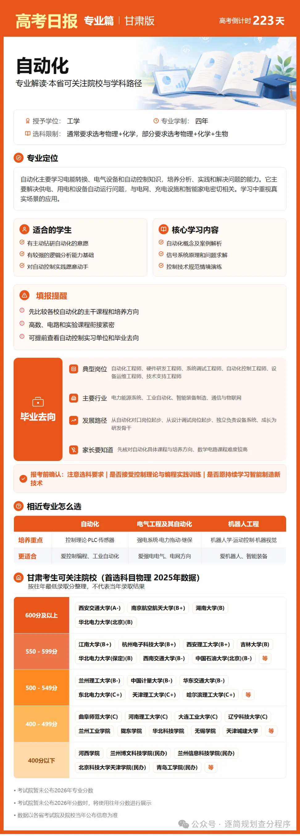 10月27日【高考日报】 距离高考还有223天-第5张图片-四季读书网