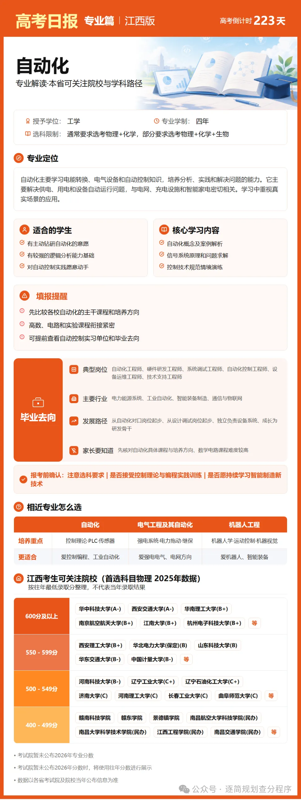 10月27日【高考日报】 距离高考还有223天-第17张图片-四季读书网