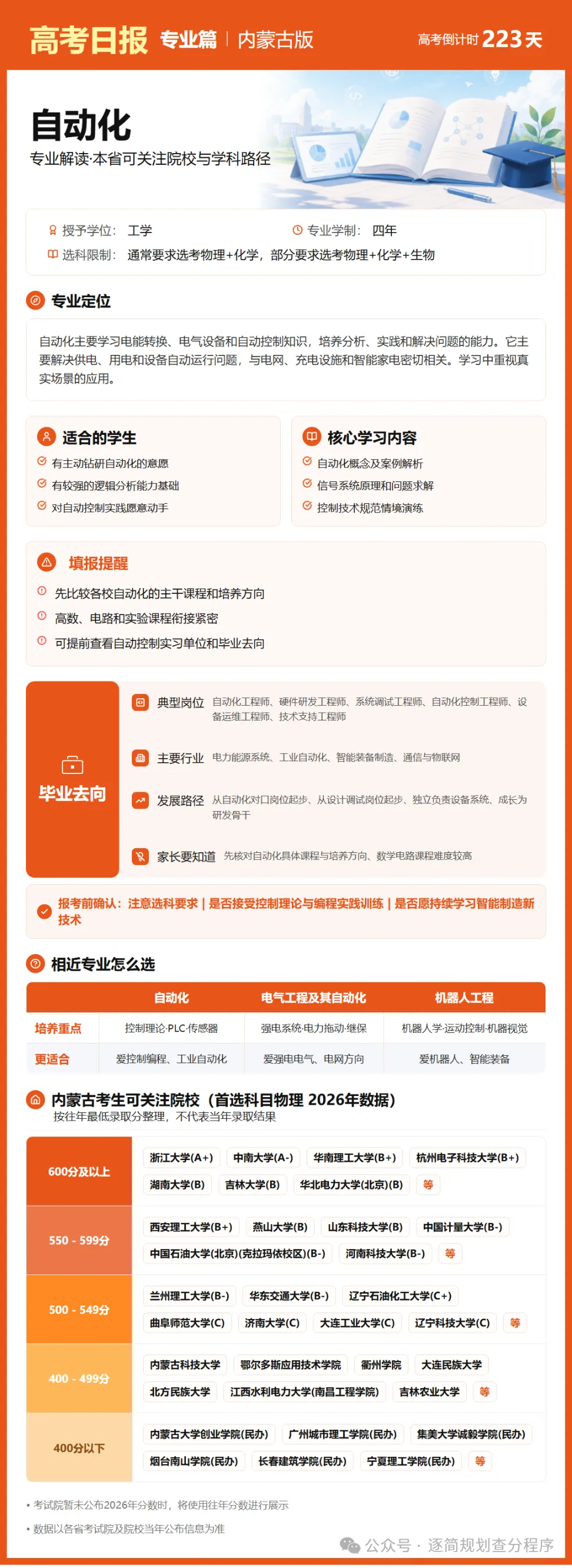 10月27日【高考日报】 距离高考还有223天-第19张图片-四季读书网