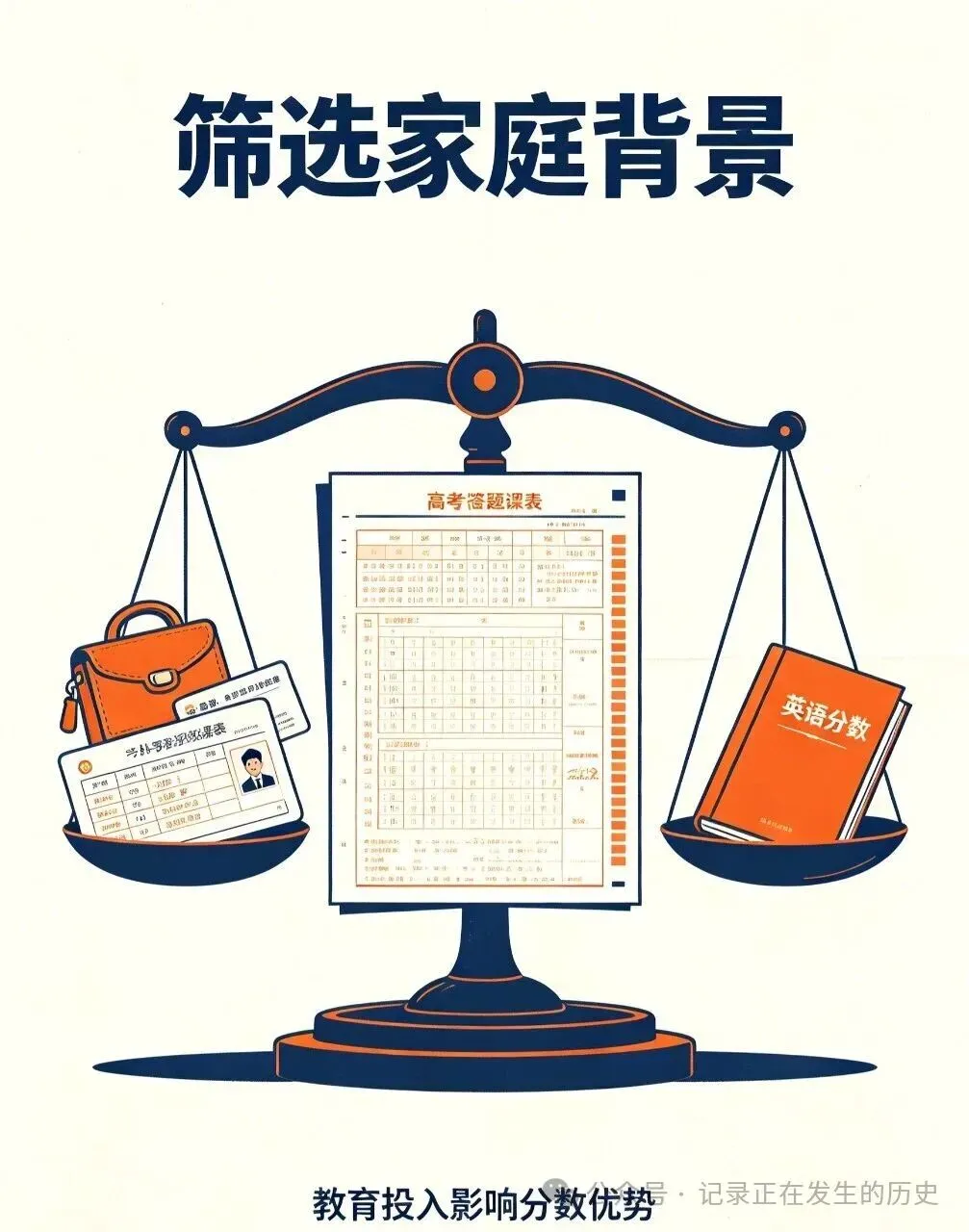 英语是不是该从高考主科上请下来了?-第2张图片-四季读书网