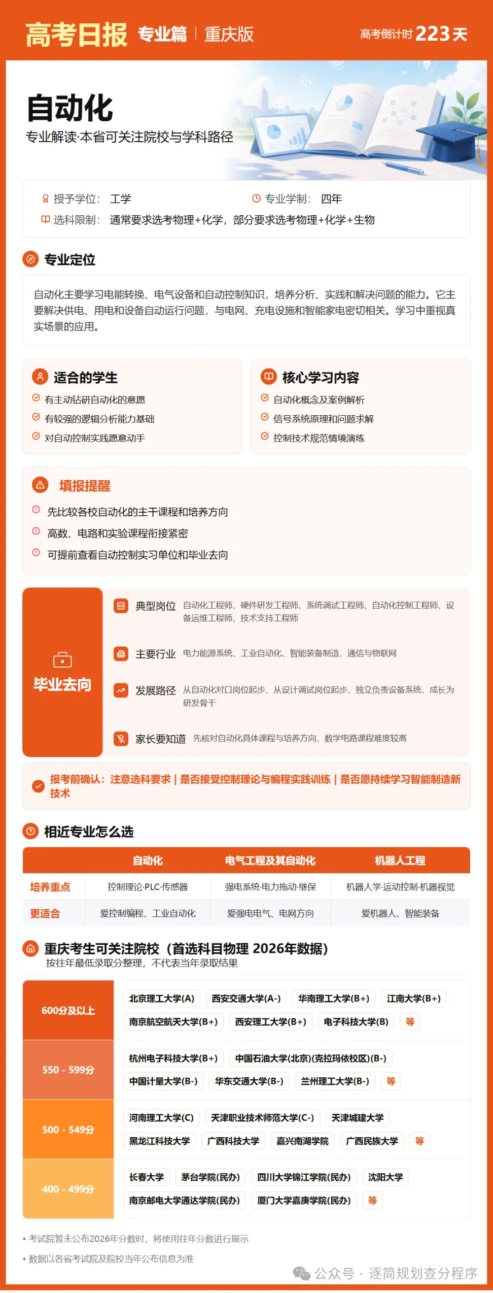 10月27日【高考日报】 距离高考还有223天-第31张图片-四季读书网