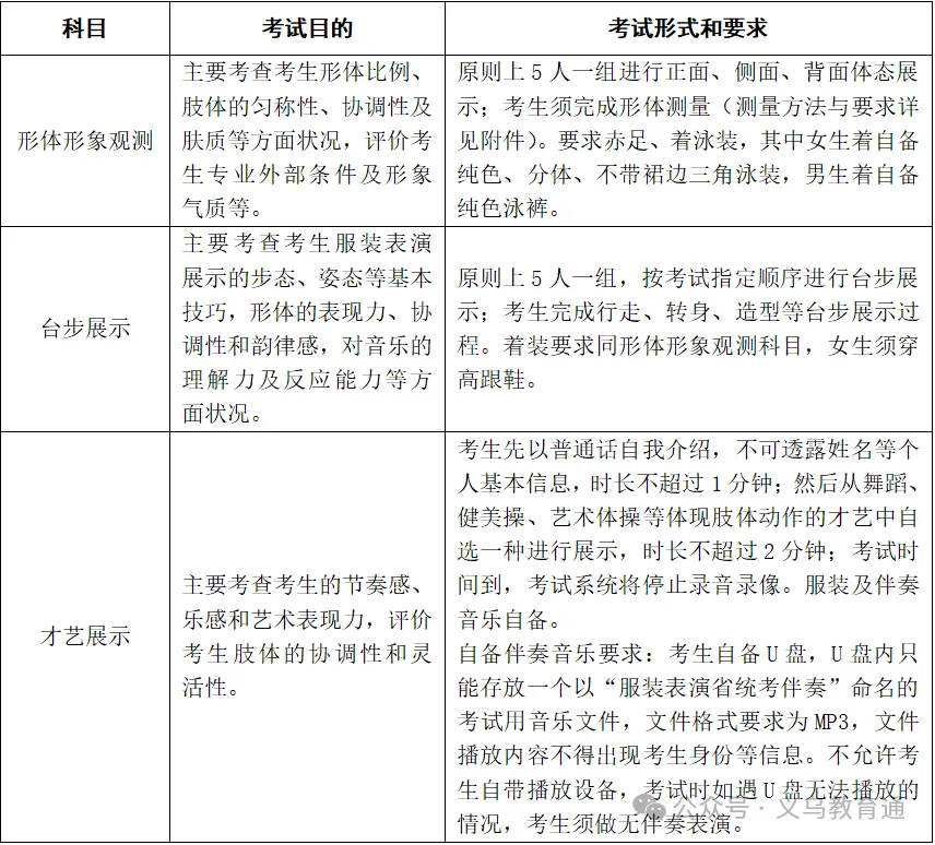 头条丨最新!2027年高考艺术类省统考简章-第8张图片-四季读书网 头条丨最新!2027年高考艺术类省统考简章-第8张图片-四季读书网