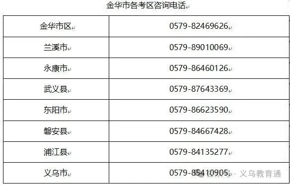 头条丨2027年高考金华市报名即将开始 具体流程公布-第2张图片-四季读书网 头条丨2027年高考金华市报名即将开始 具体流程公布-第2张图片-四季读书网