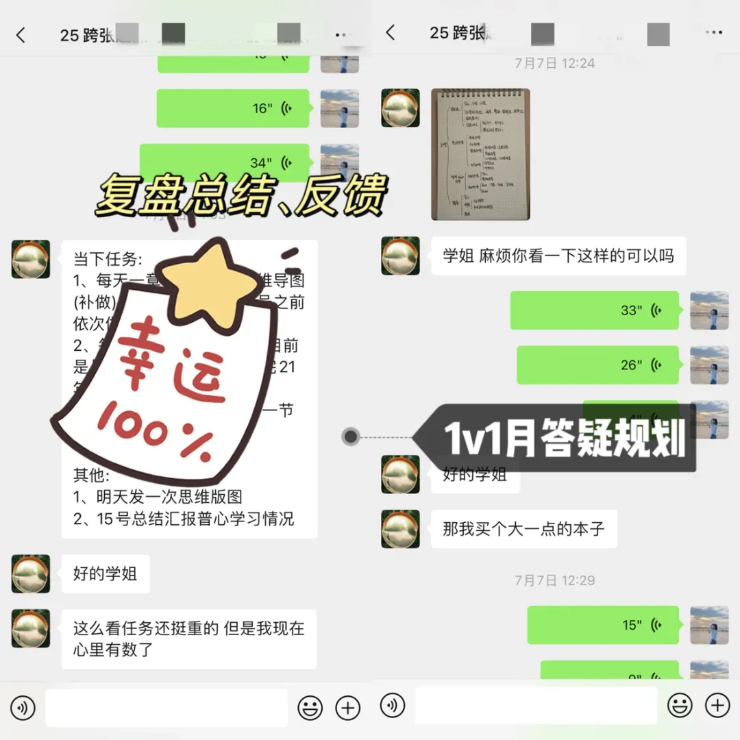 复旦347心理专硕真题要怎么刷才更高效?直接抄作业!(附历年)-第23张图片-四季读书网 复旦347心理专硕真题要怎么刷才更高效?直接抄作业!(附历年)-第23张图片-四季读书网