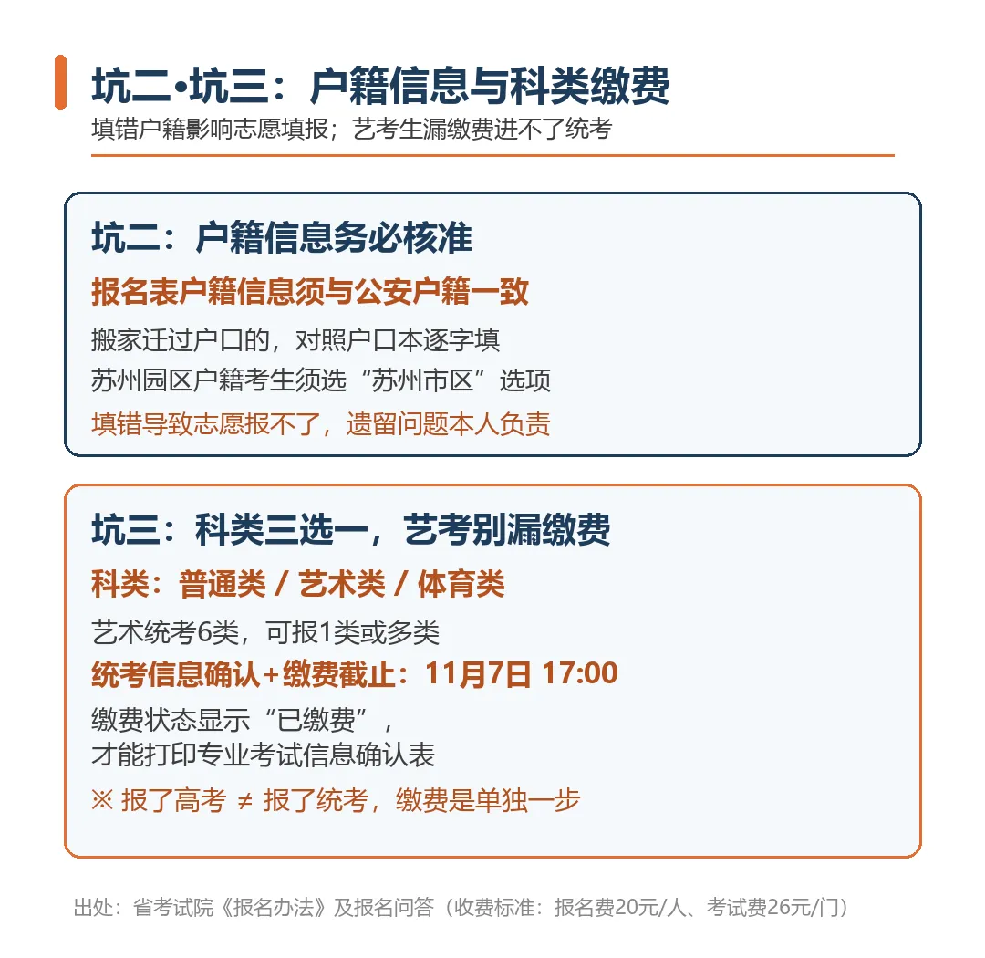 高考报名,这5个坑别踩-第2张图片-四季读书网 高考报名,这5个坑别踩-第2张图片-四季读书网