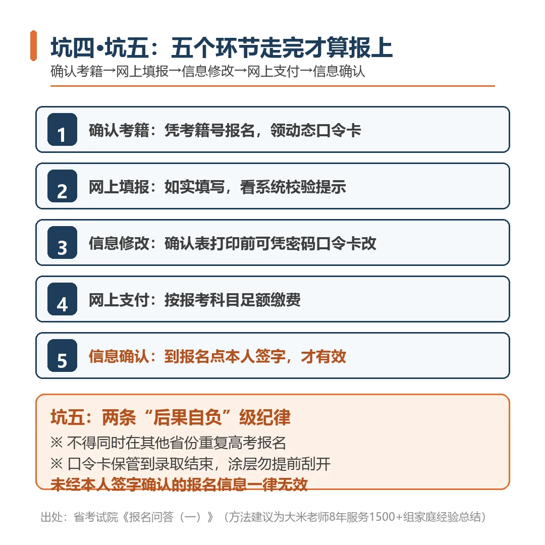 高考报名,这5个坑别踩-第3张图片-四季读书网 高考报名,这5个坑别踩-第3张图片-四季读书网