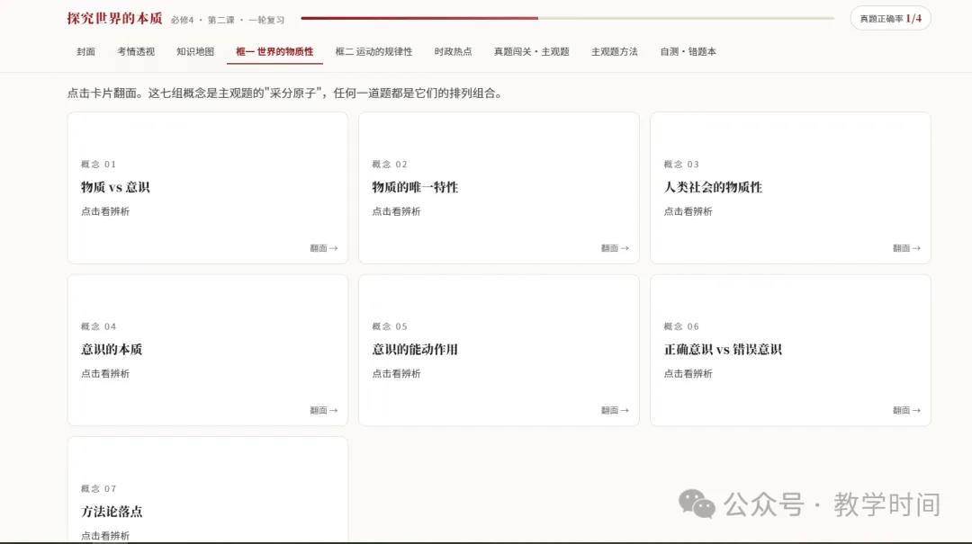 我把一道高考考点,做成了一份＂能点＂的网页-第3张图片-四季读书网