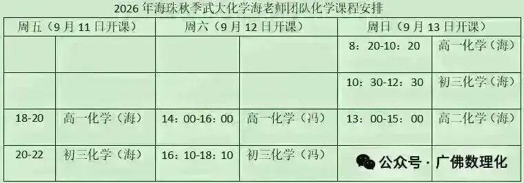 重磅!2027年广州中考报名准备工作具体安排来了!-第10张图片-四季读书网