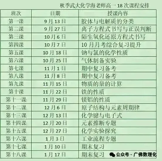 重磅!2027年广州中考报名准备工作具体安排来了!-第16张图片-四季读书网