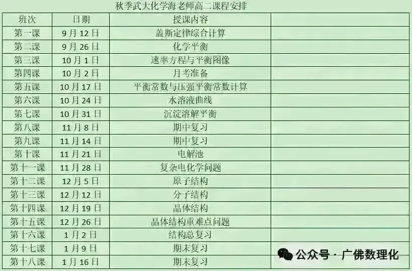 重磅!2027年广州中考报名准备工作具体安排来了!-第17张图片-四季读书网