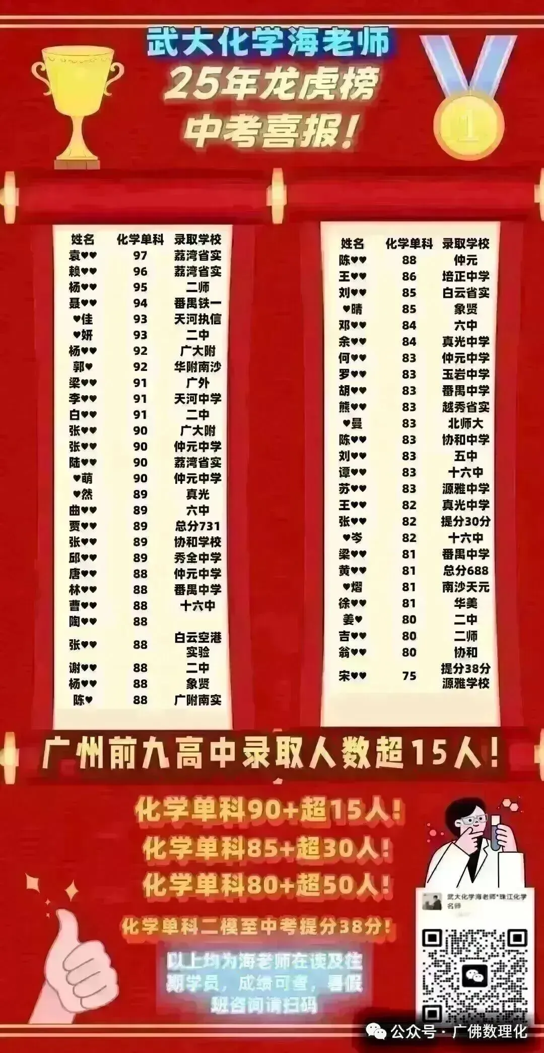 重磅!2027年广州中考报名准备工作具体安排来了!-第20张图片-四季读书网