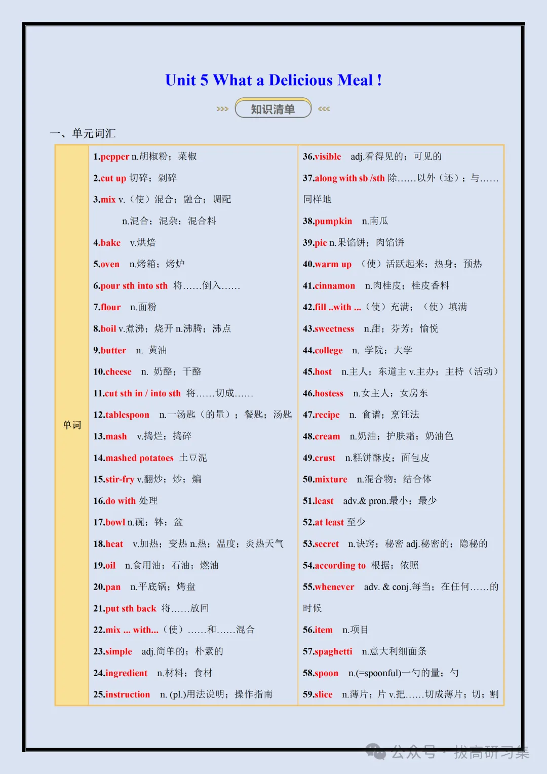 初二新版【八上英语】全册单元知识清单汇总解析版,2026届有完整版可打印-第3张图片-四季读书网