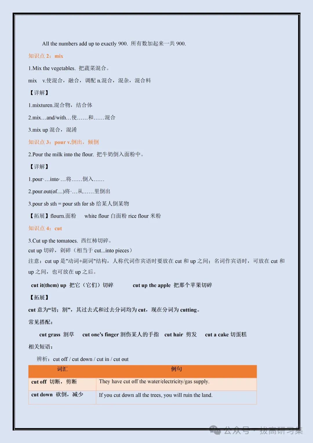 初二新版【八上英语】全册单元知识清单汇总解析版,2026届有完整版可打印-第8张图片-四季读书网