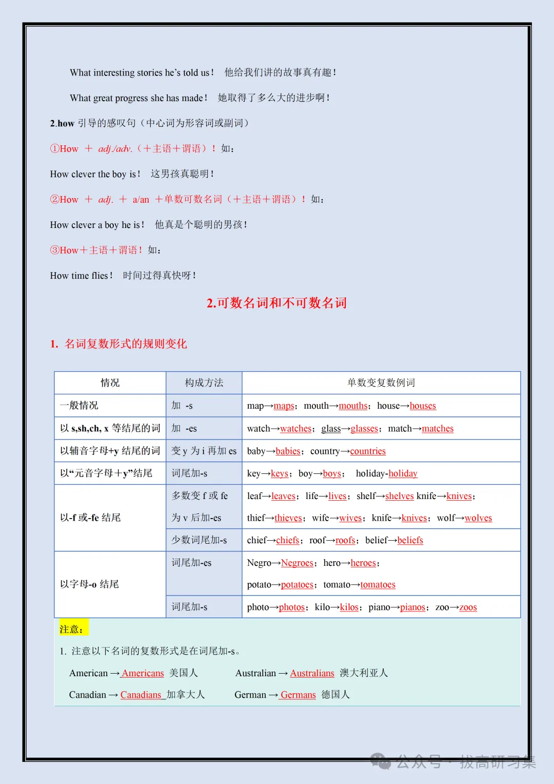 初二新版【八上英语】全册单元知识清单汇总解析版,2026届有完整版可打印-第13张图片-四季读书网