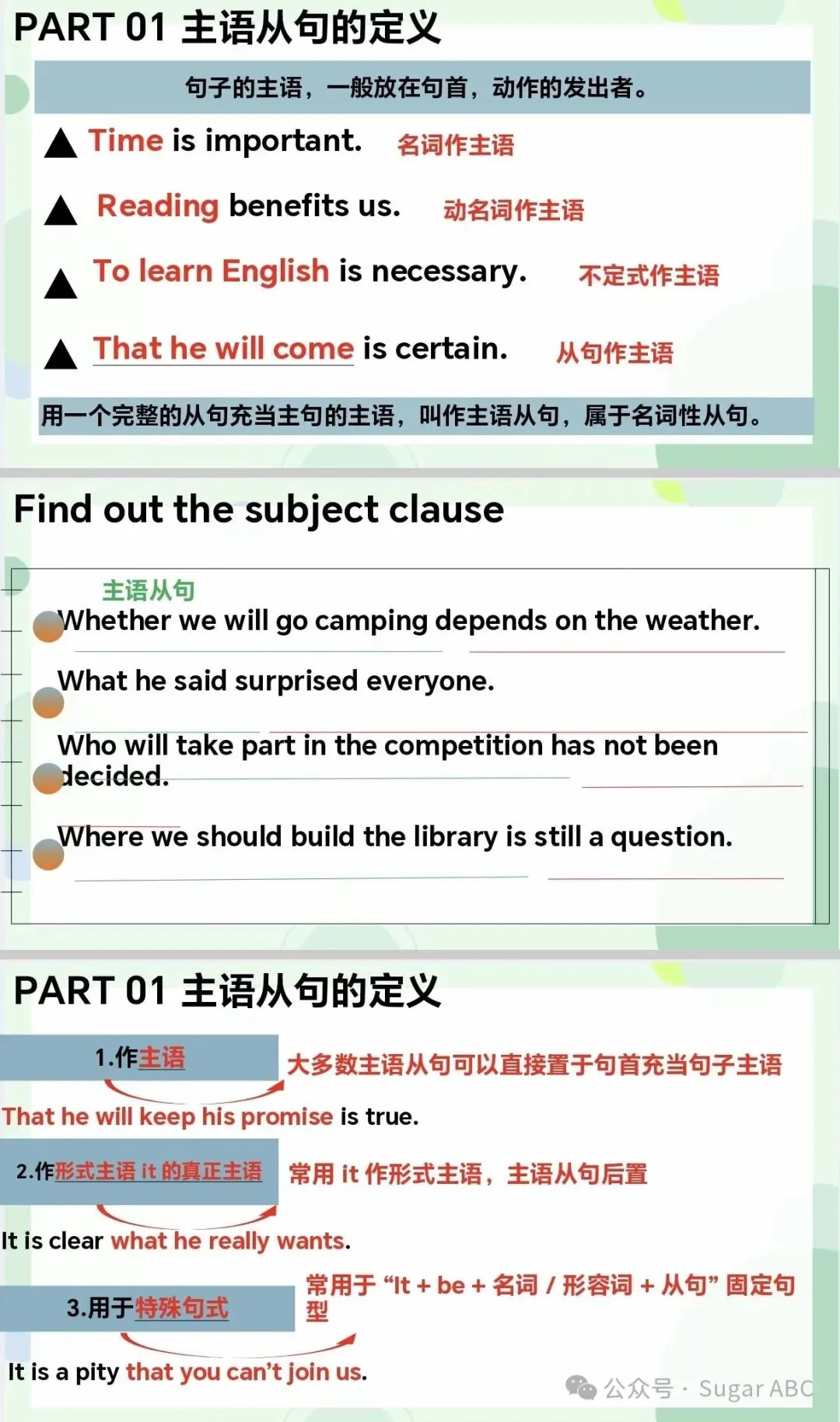 高考英语语法主语从句课件-第9张图片-四季读书网