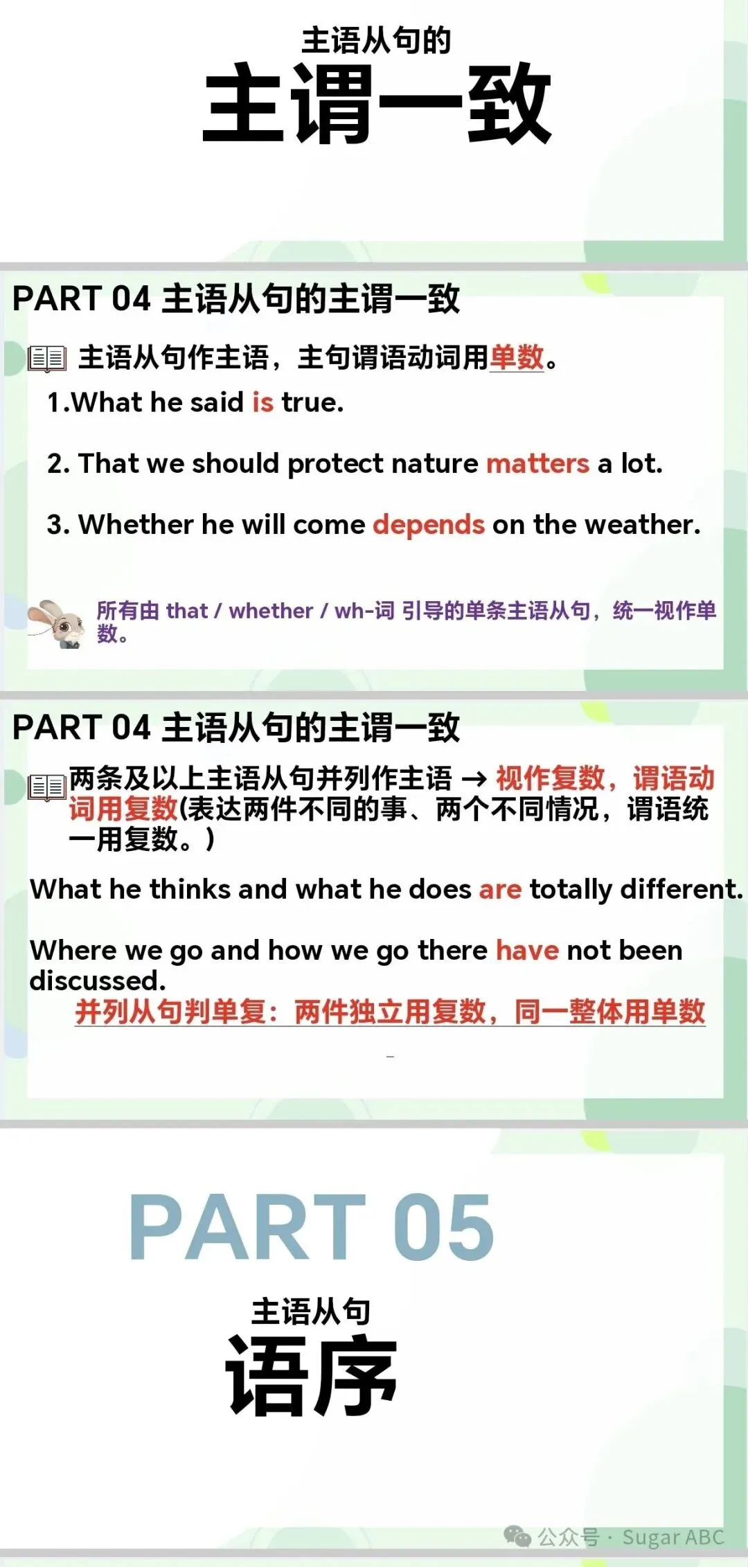 高考英语语法主语从句课件-第12张图片-四季读书网