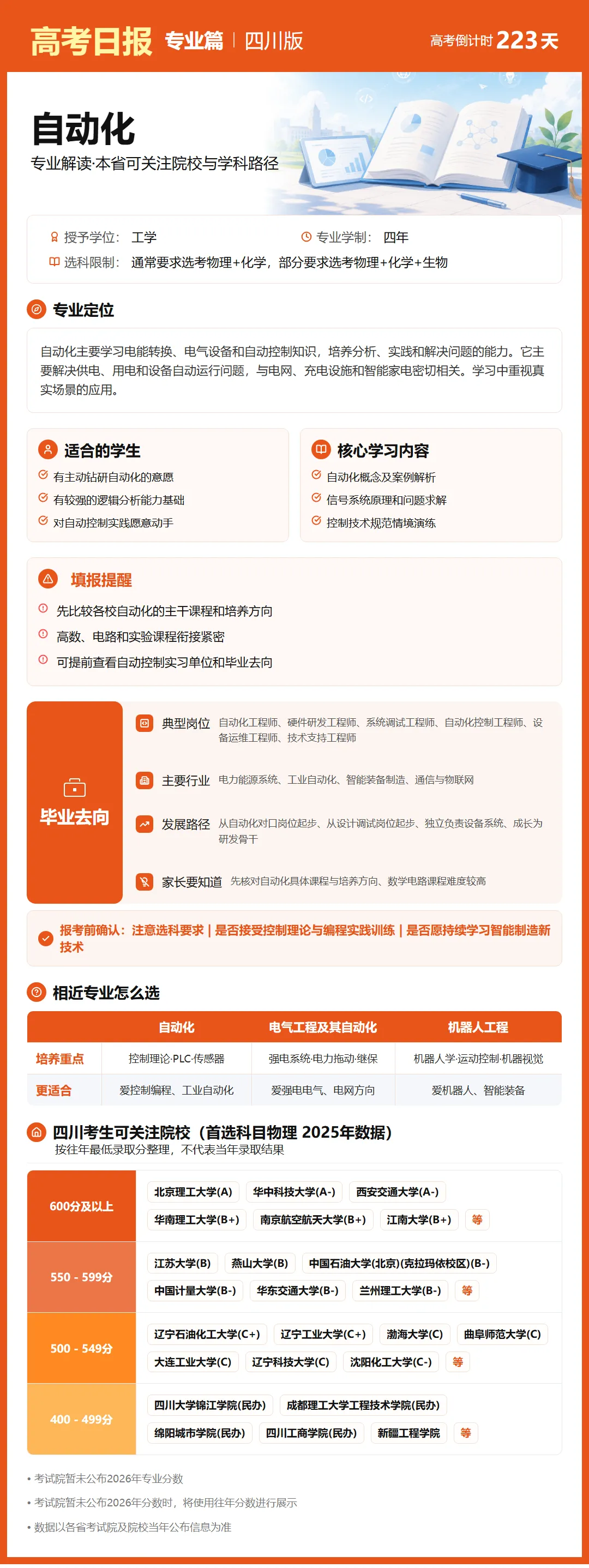 高考日报 | 10月27日-第17张图片-四季读书网 高考日报 | 10月27日-第17张图片-四季读书网