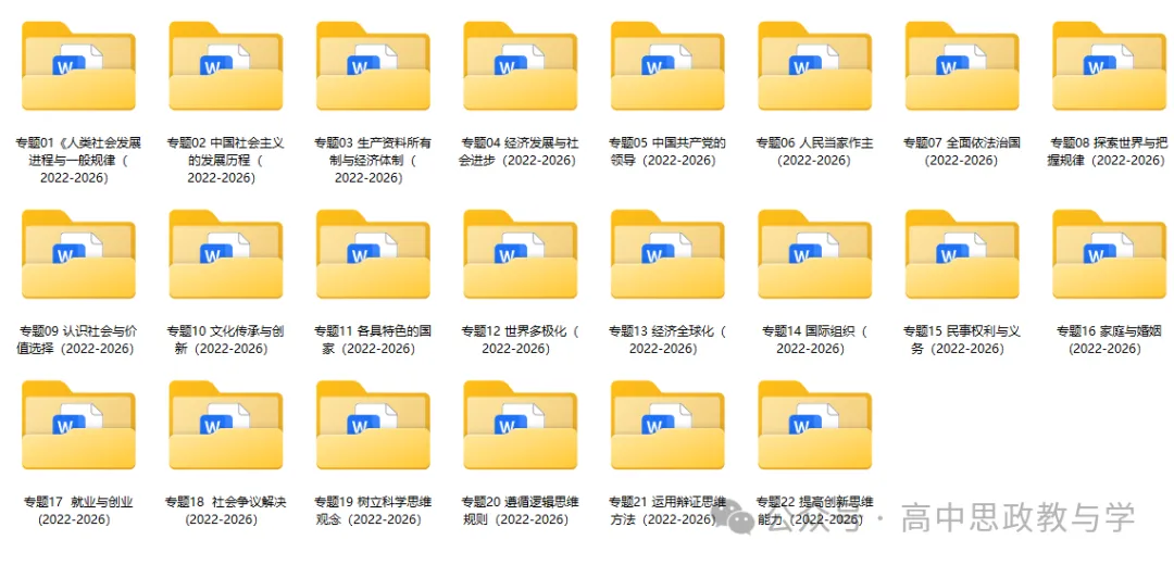 高考政治真题分类汇编(2022-2026年)(7本书22个专题按单元分类)-第4张图片-四季读书网
