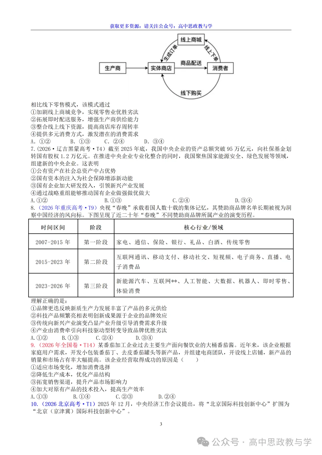 高考政治真题分类汇编(2022-2026年)(7本书22个专题按单元分类)-第9张图片-四季读书网