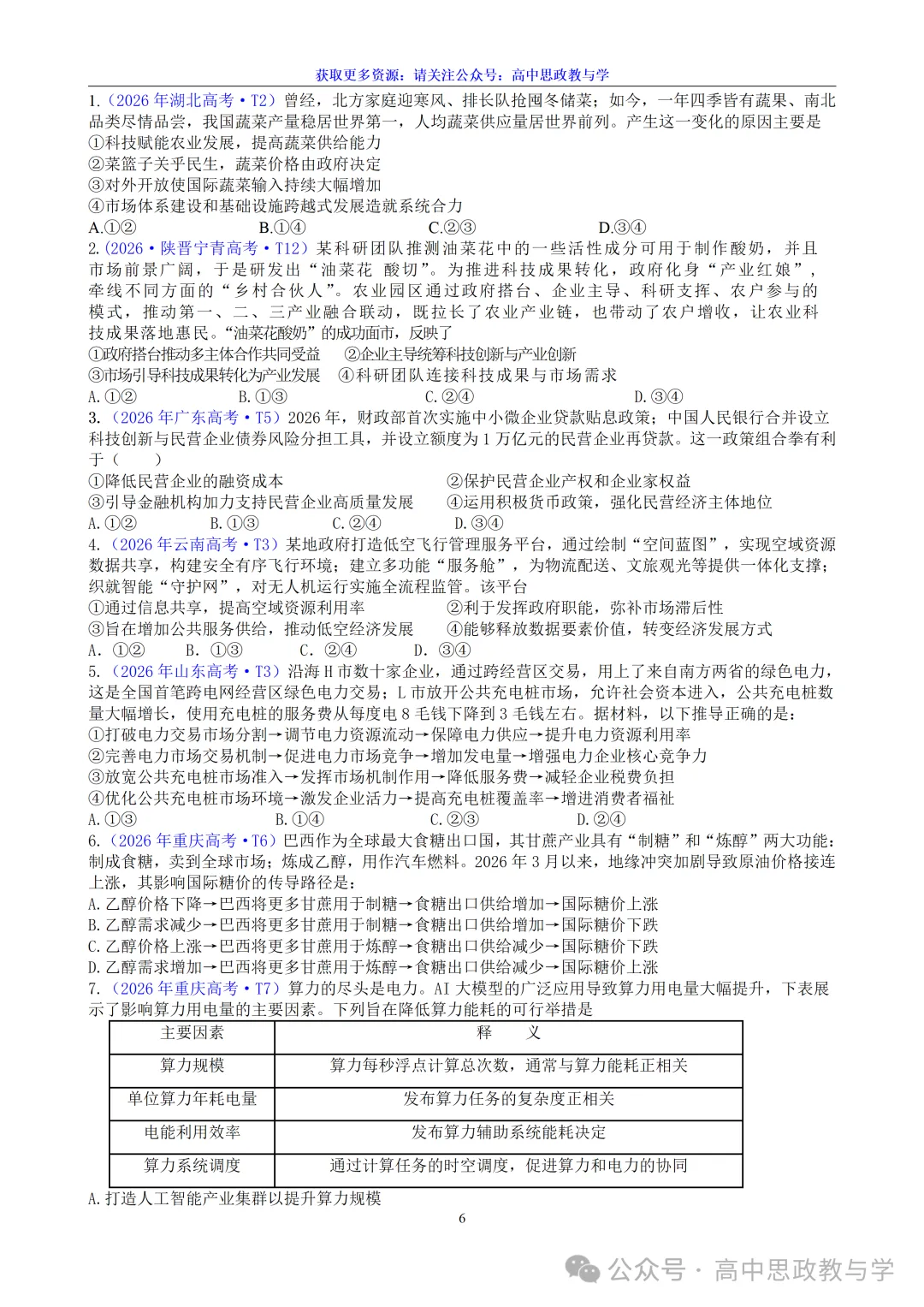 高考政治真题分类汇编(2022-2026年)(7本书22个专题按单元分类)-第12张图片-四季读书网