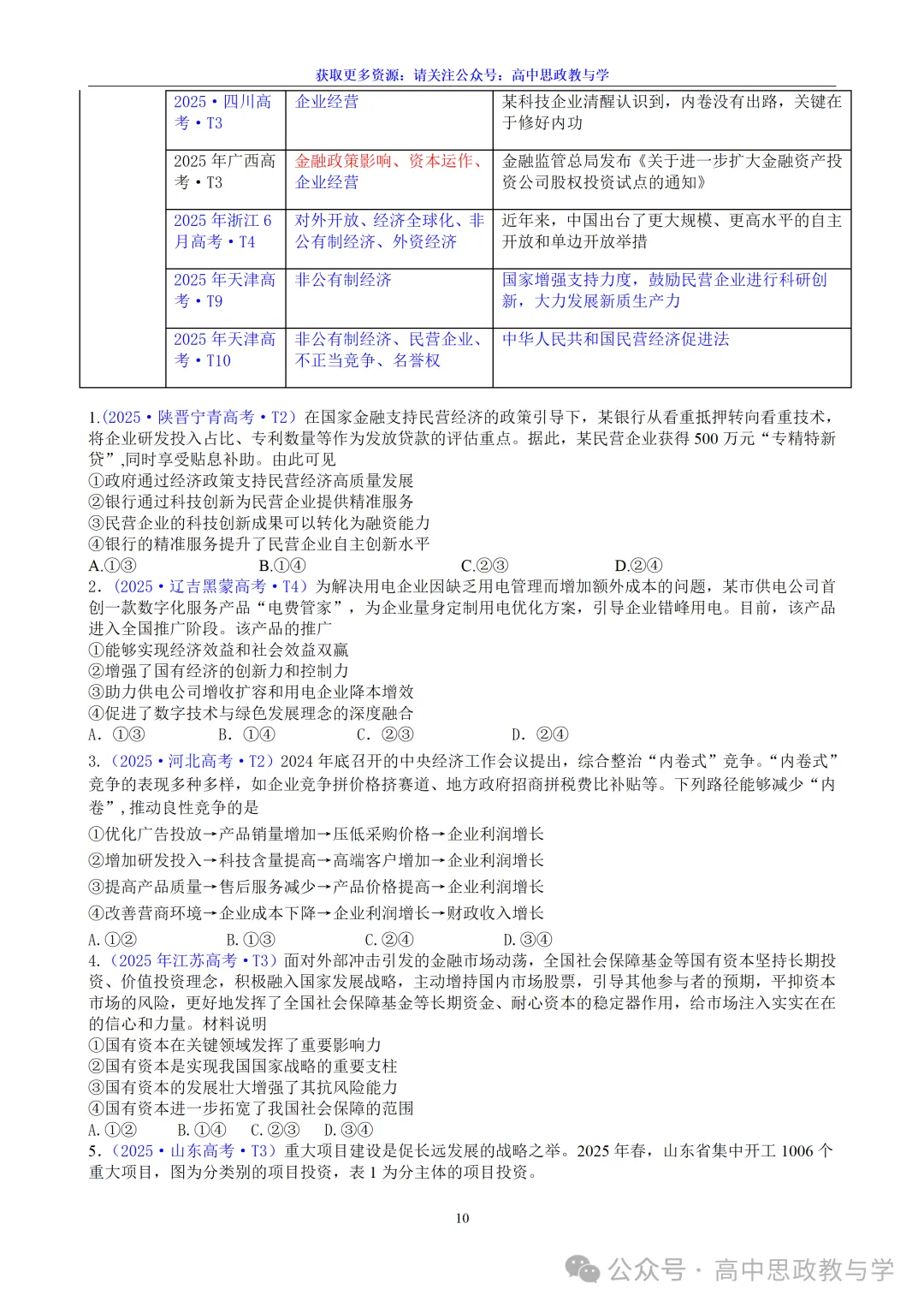高考政治真题分类汇编(2022-2026年)(7本书22个专题按单元分类)-第16张图片-四季读书网
