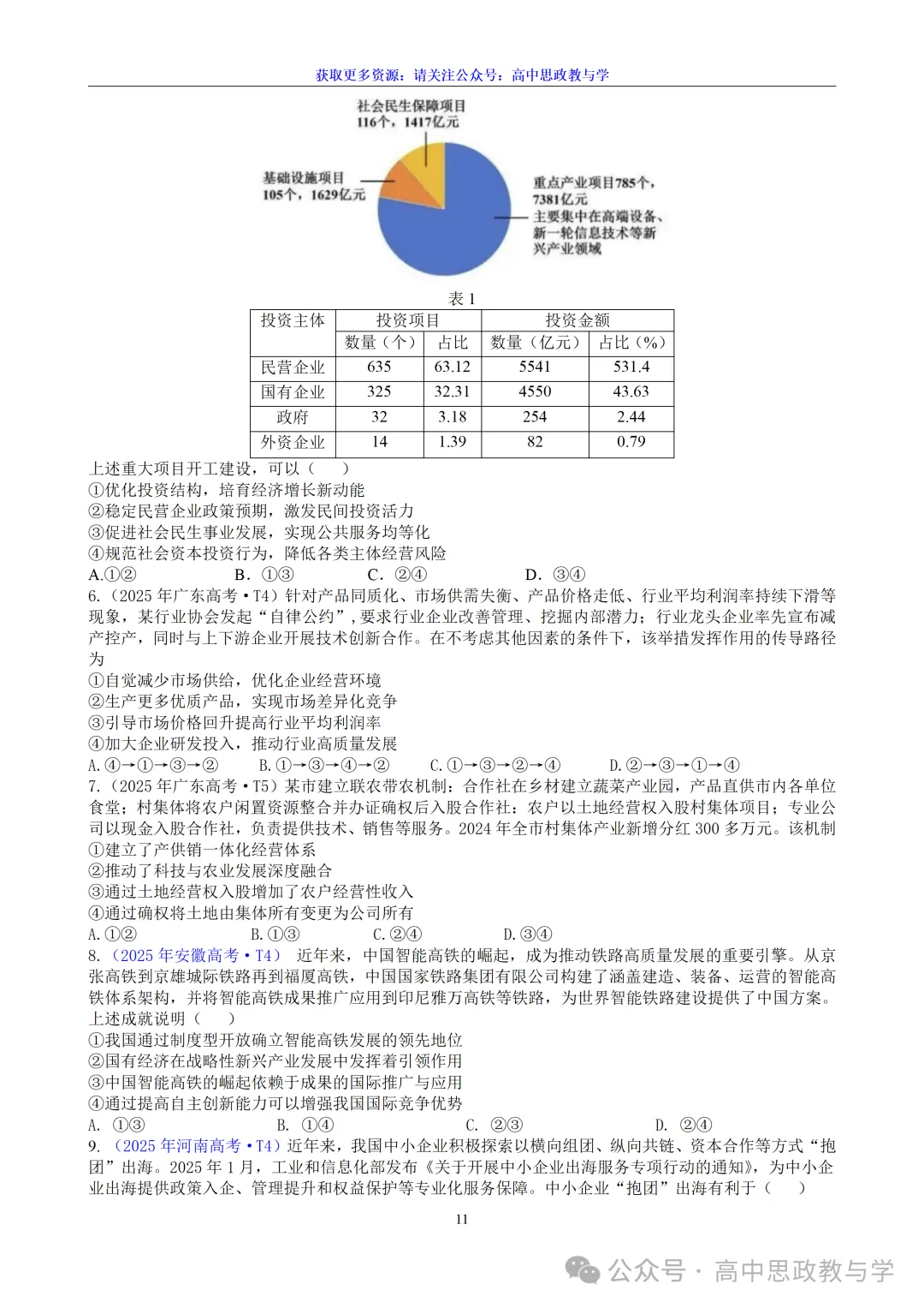 高考政治真题分类汇编(2022-2026年)(7本书22个专题按单元分类)-第17张图片-四季读书网