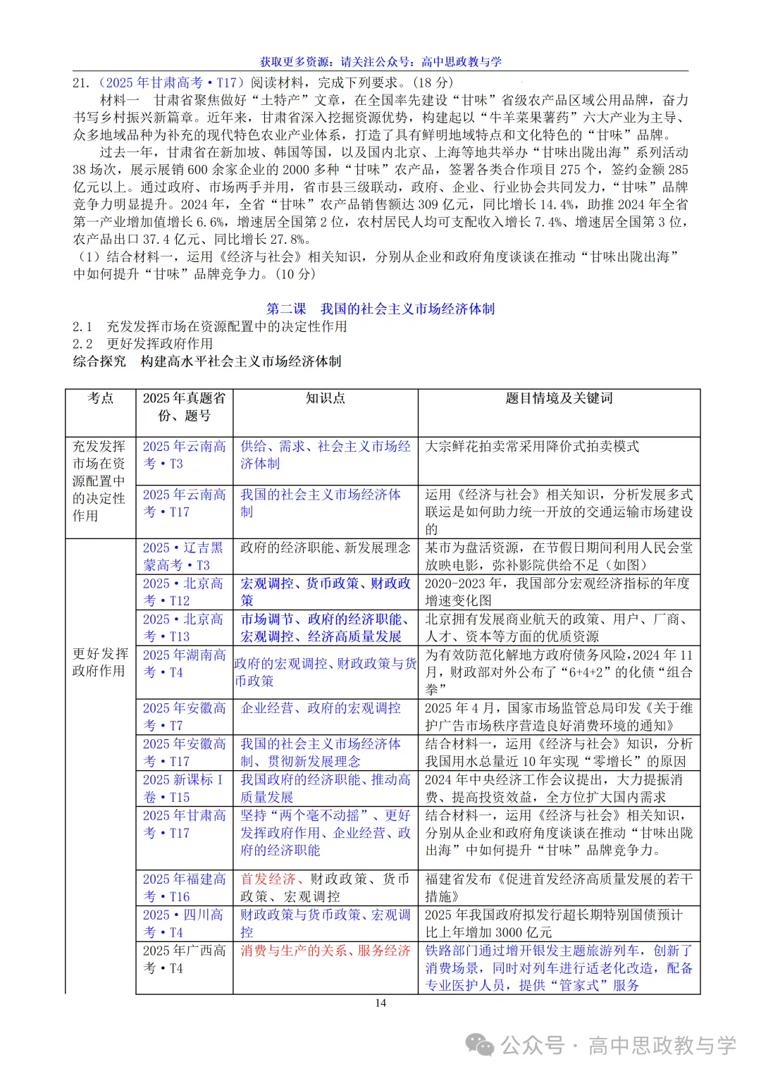 高考政治真题分类汇编(2022-2026年)(7本书22个专题按单元分类)-第18张图片-四季读书网