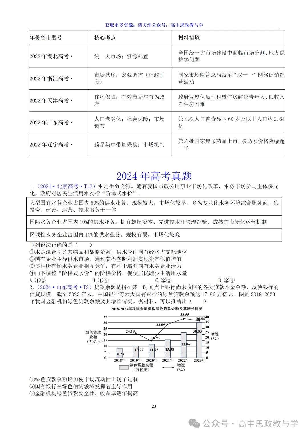 高考政治真题分类汇编(2022-2026年)(7本书22个专题按单元分类)-第23张图片-四季读书网