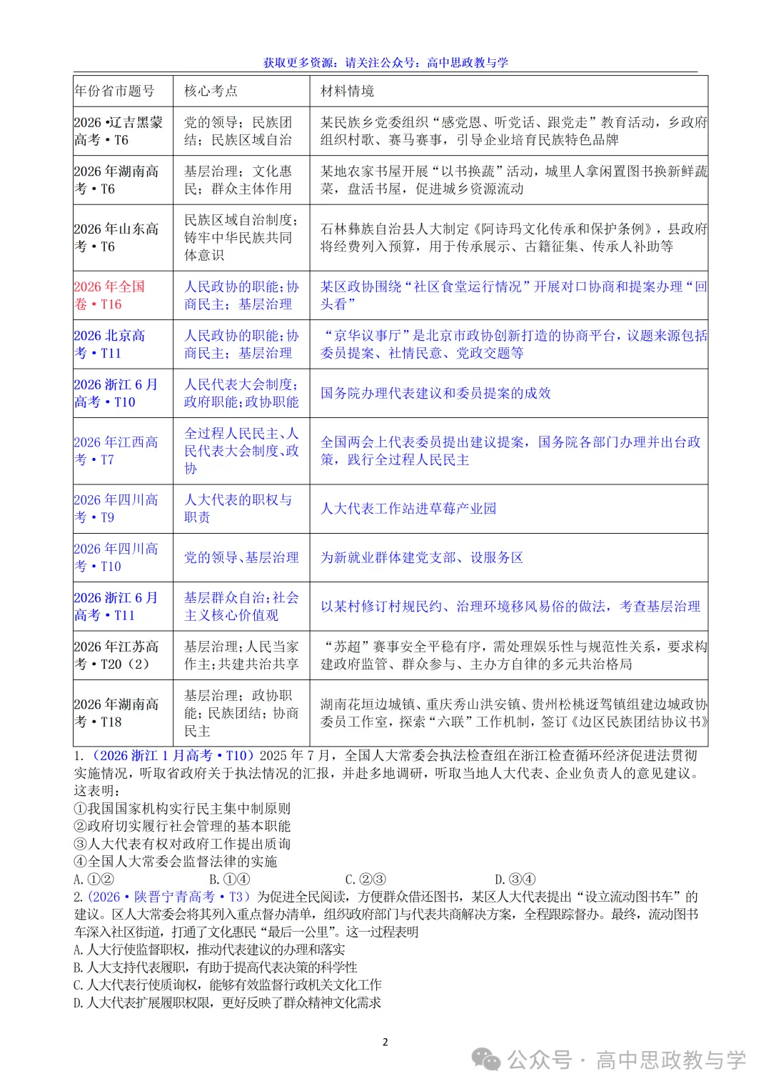 高考政治真题分类汇编(2022-2026年)(7本书22个专题按单元分类)-第34张图片-四季读书网