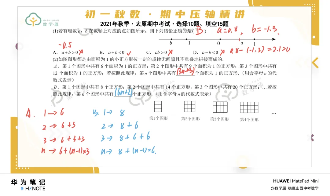 初一数学·秋季第七周每日一题·解析讲解-第1张图片-四季读书网 初一数学·秋季第七周每日一题·解析讲解-第1张图片-四季读书网