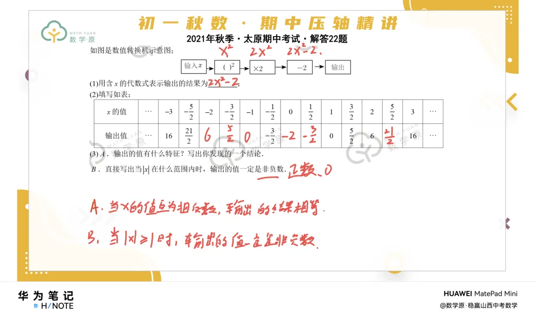 初一数学·秋季第七周每日一题·解析讲解-第2张图片-四季读书网 初一数学·秋季第七周每日一题·解析讲解-第2张图片-四季读书网