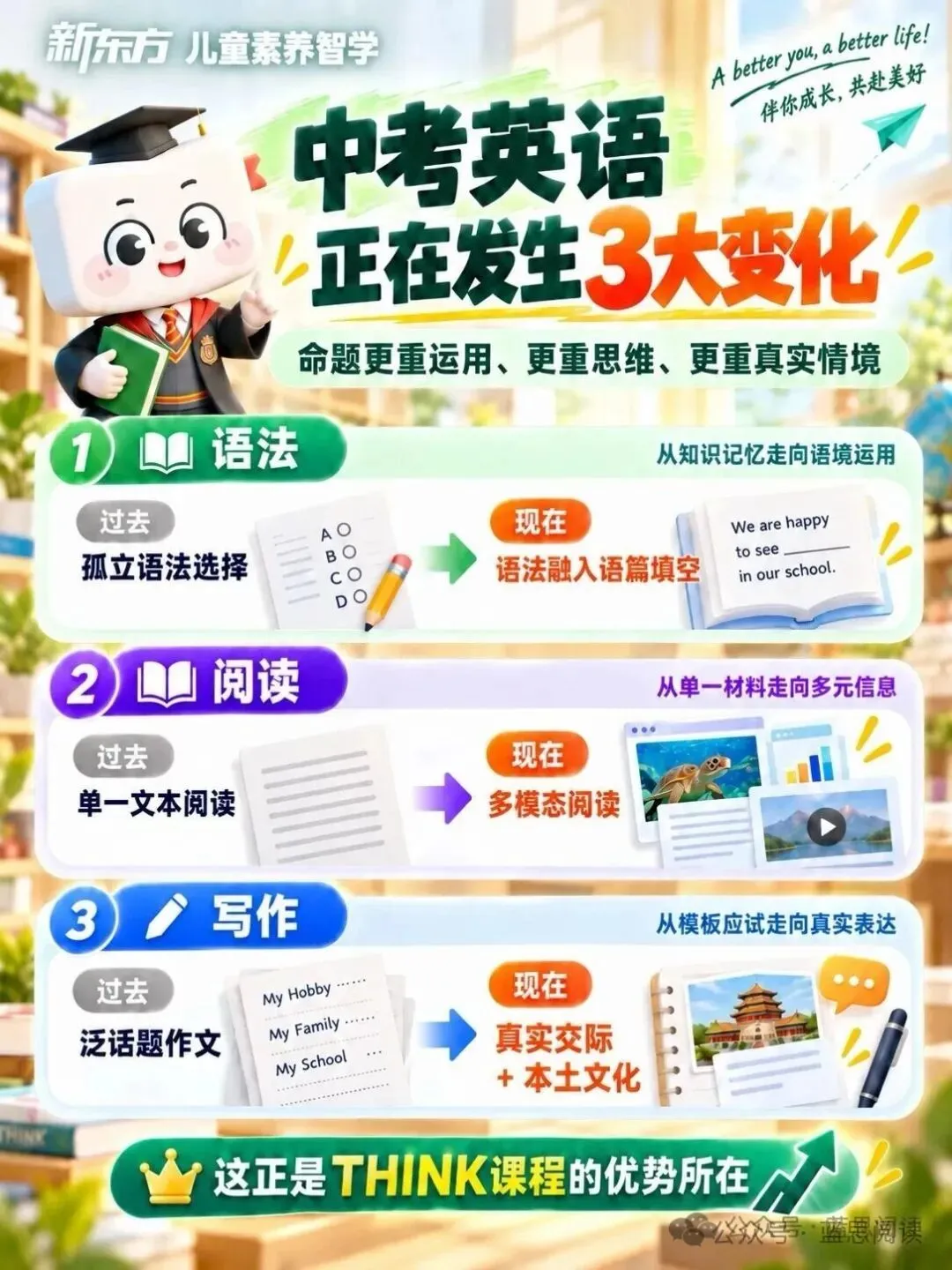 中考英语大变天!死记硬背彻底失灵,未来孩子拼的是什么?-第1张图片-四季读书网 中考英语大变天!死记硬背彻底失灵,未来孩子拼的是什么?-第1张图片-四季读书网