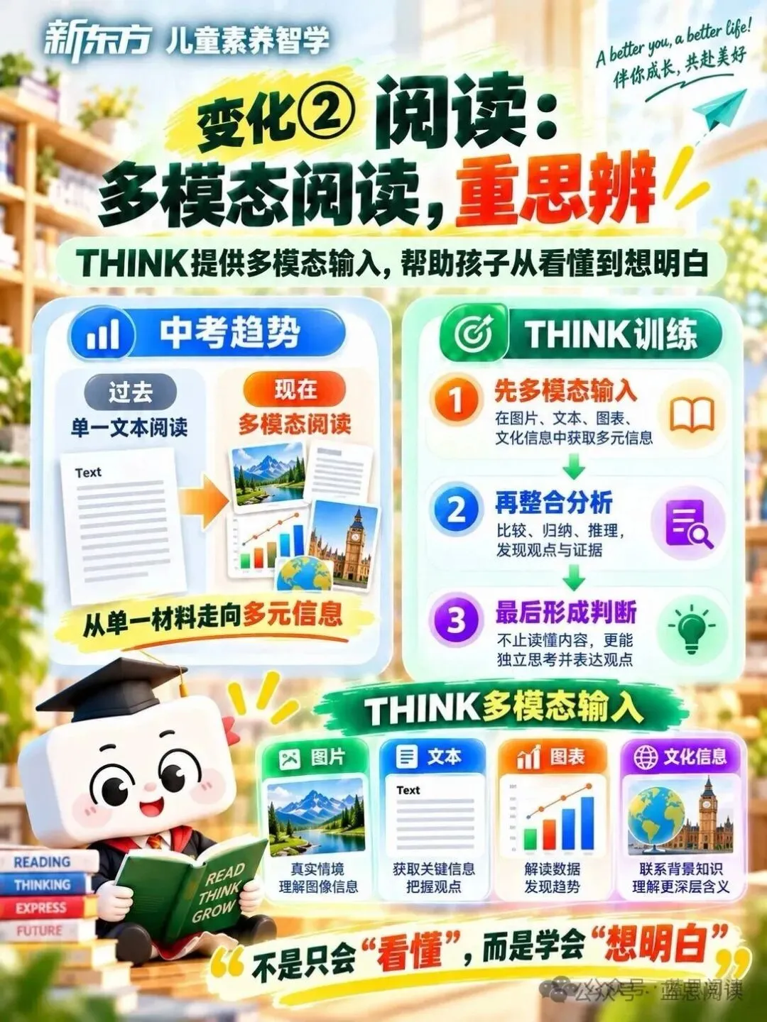 中考英语大变天!死记硬背彻底失灵,未来孩子拼的是什么?-第5张图片-四季读书网 中考英语大变天!死记硬背彻底失灵,未来孩子拼的是什么?-第5张图片-四季读书网