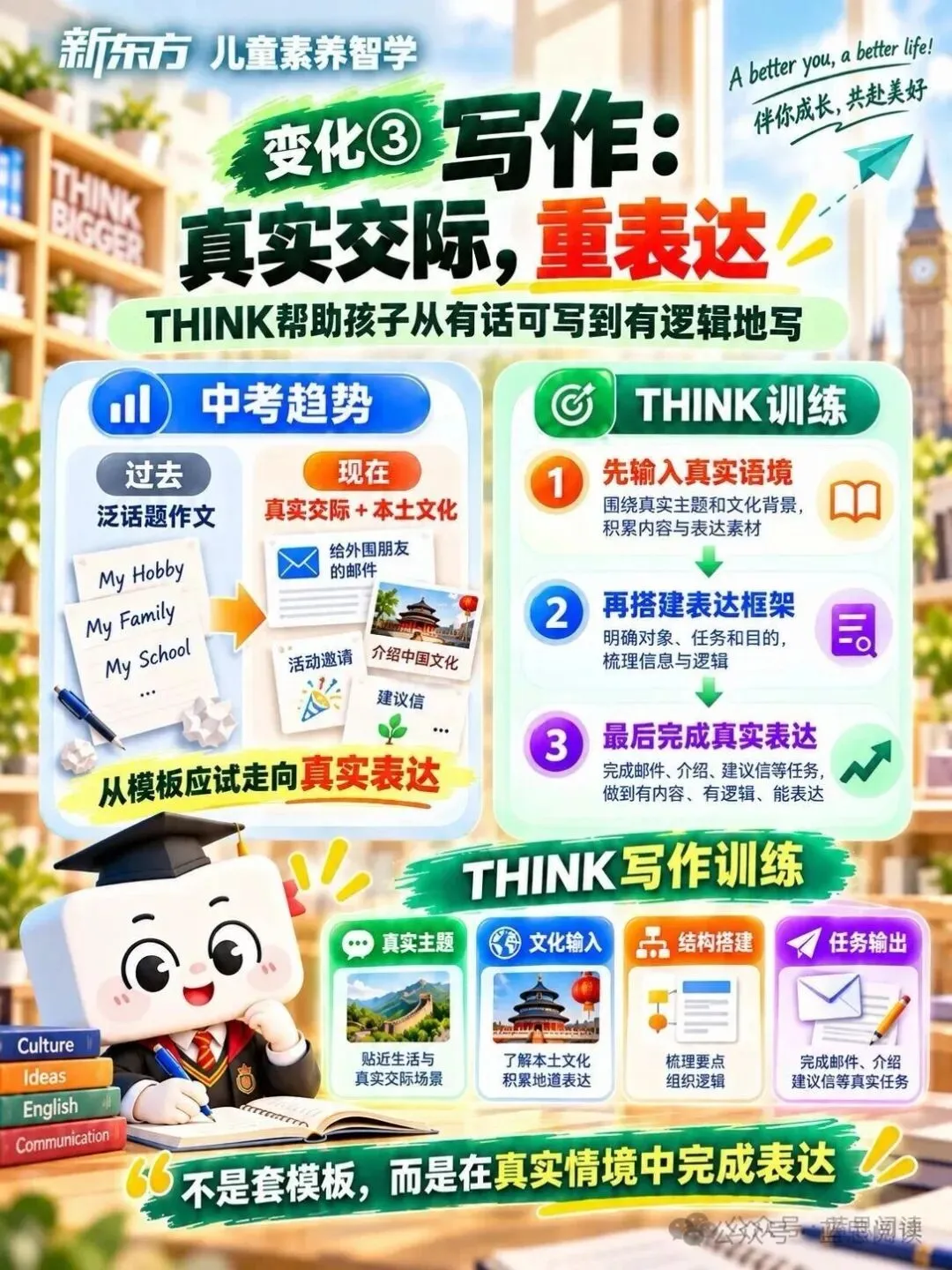 中考英语大变天!死记硬背彻底失灵,未来孩子拼的是什么?-第7张图片-四季读书网 中考英语大变天!死记硬背彻底失灵,未来孩子拼的是什么?-第7张图片-四季读书网