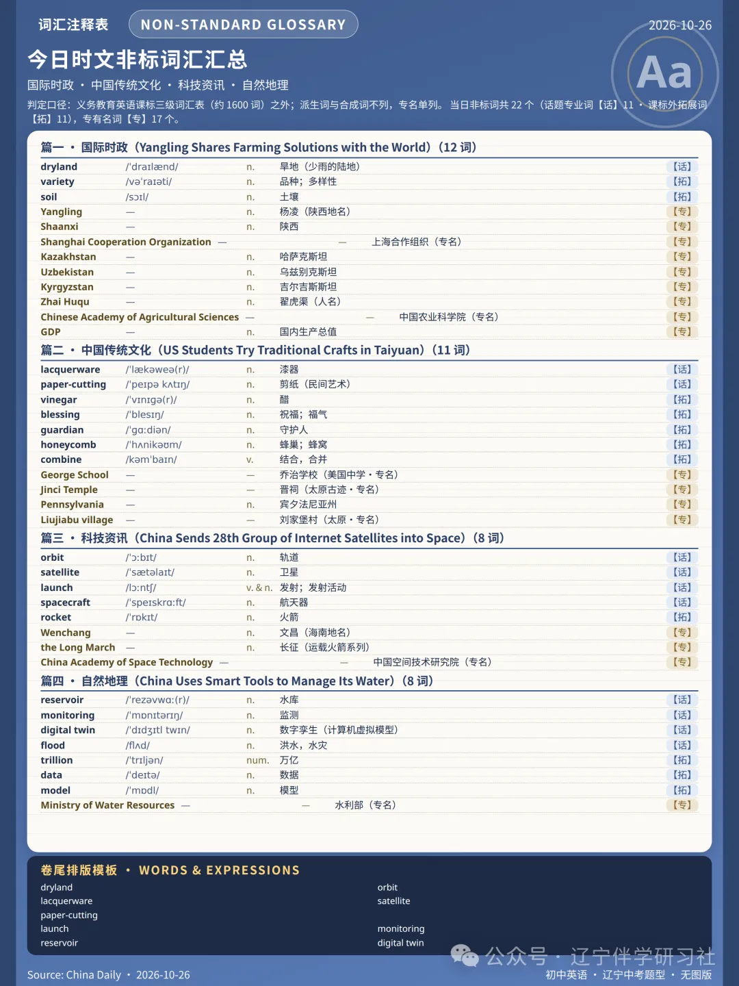 中考英语时文 | {10月27日} 杨凌旱作农业·太原非遗·一箭28星·智慧水利-第6张图片-四季读书网