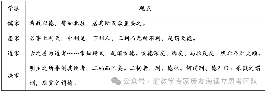 【真题解析】骆国忠:2026年四川省普通高中学业水平选择性考试历史卷深度解析-第3张图片-四季读书网 【真题解析】骆国忠:2026年四川省普通高中学业水平选择性考试历史卷深度解析-第3张图片-四季读书网