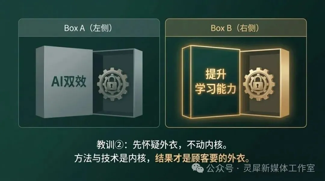 真题真解案例:「顾客不关心方法,只管结果」-第9张图片-四季读书网