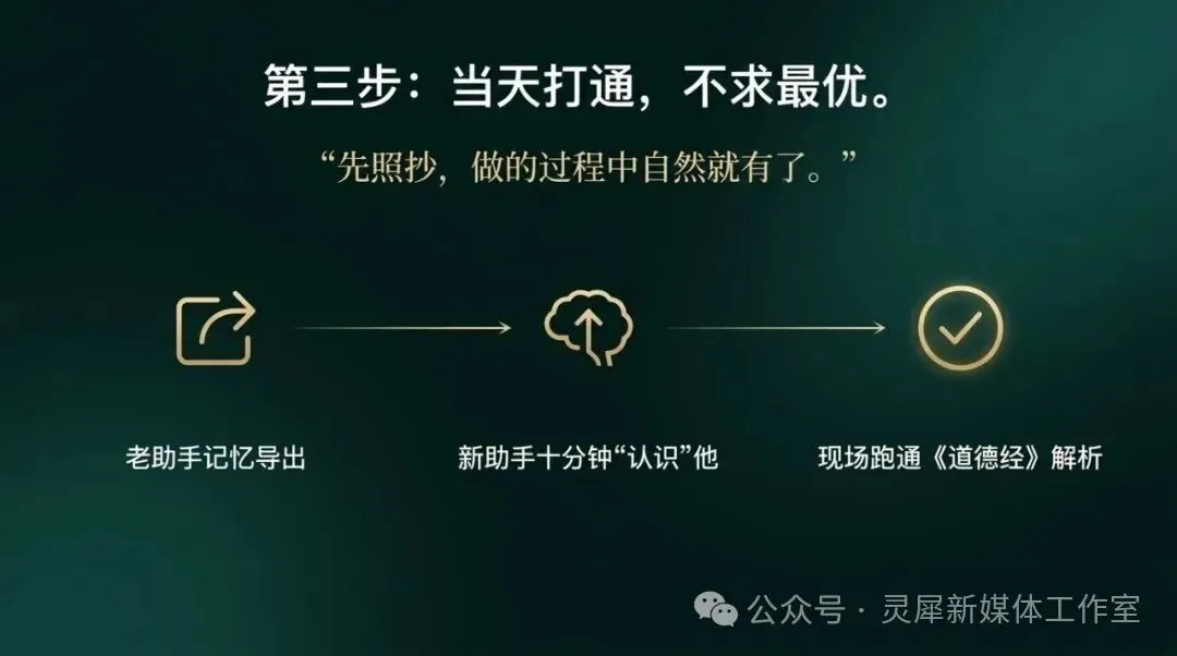 真题真解案例:「顾客不关心方法,只管结果」-第10张图片-四季读书网