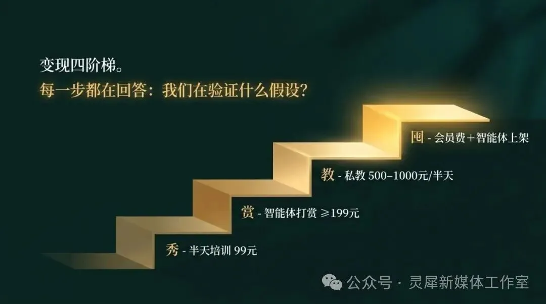 真题真解案例:「顾客不关心方法,只管结果」-第13张图片-四季读书网
