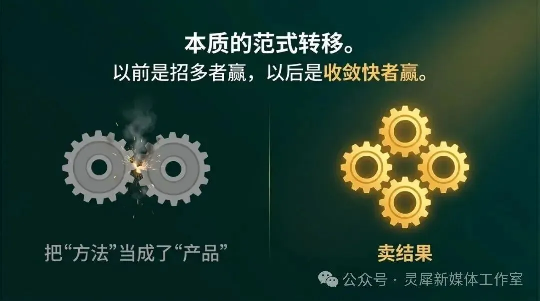 真题真解案例:「顾客不关心方法,只管结果」-第15张图片-四季读书网