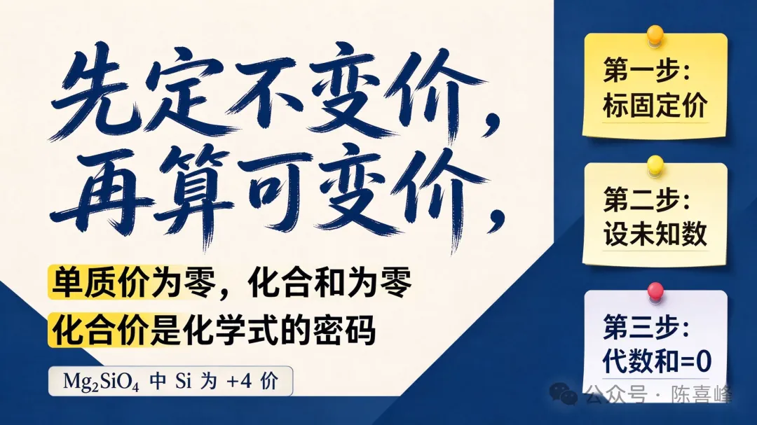 初三化学|第一个分水岭【化合价】,河南中考必考,吃透不丢分!-第3张图片-四季读书网 初三化学|第一个分水岭【化合价】,河南中考必考,吃透不丢分!-第3张图片-四季读书网