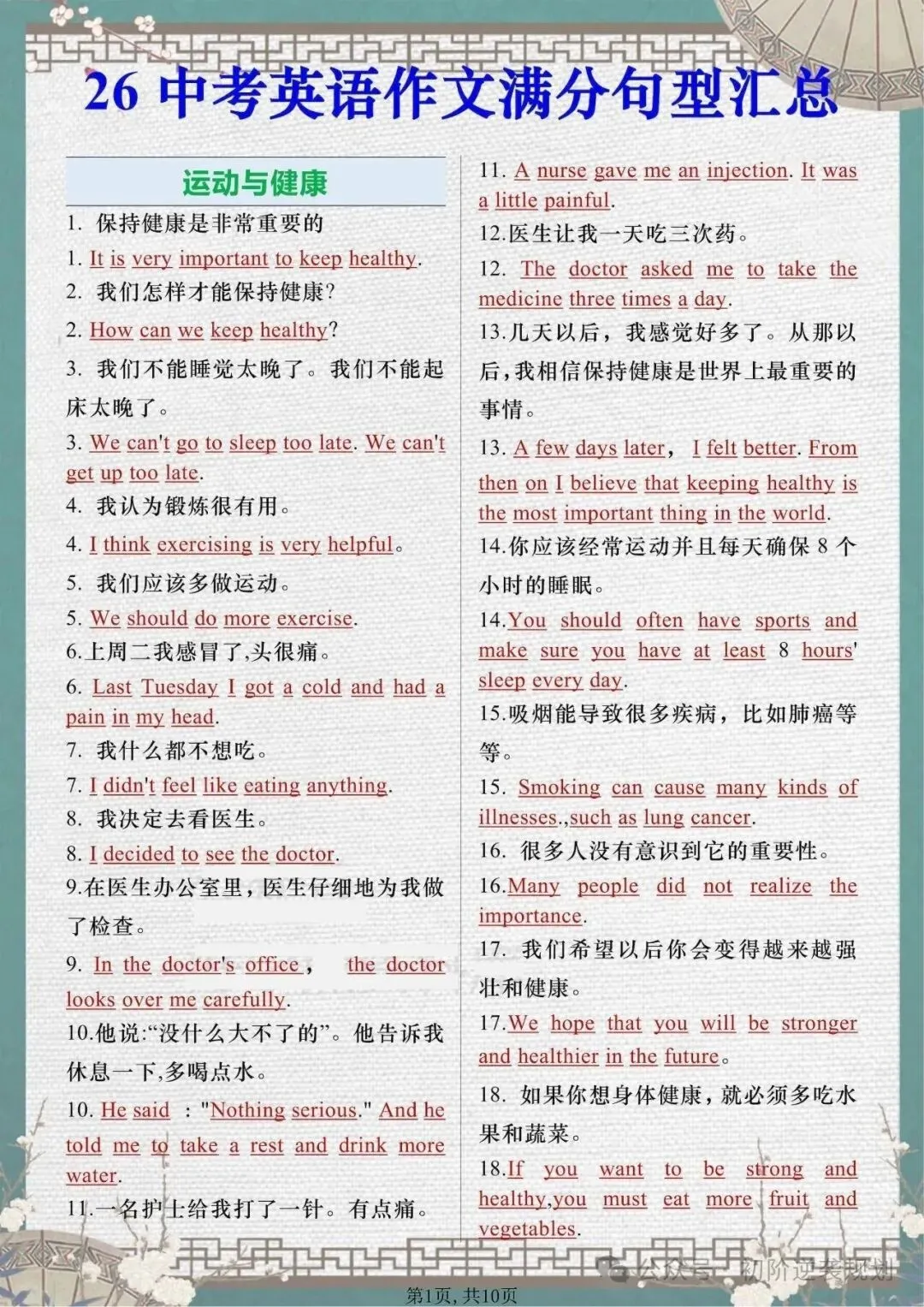 【收藏必备】26中考英语作文满分句型汇总,电子打印版!-第2张图片-四季读书网 【收藏必备】26中考英语作文满分句型汇总,电子打印版!-第2张图片-四季读书网