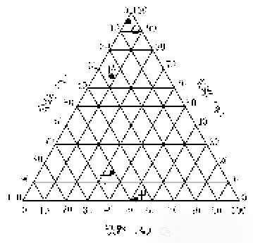 2027届高考地理一轮复习精讲精练第十一章交通运输布局与区域发展第28讲交通运输布局与区域发展-第40张图片-四季读书网 2027届高考地理一轮复习精讲精练第十一章交通运输布局与区域发展第28讲交通运输布局与区域发展-第40张图片-四季读书网