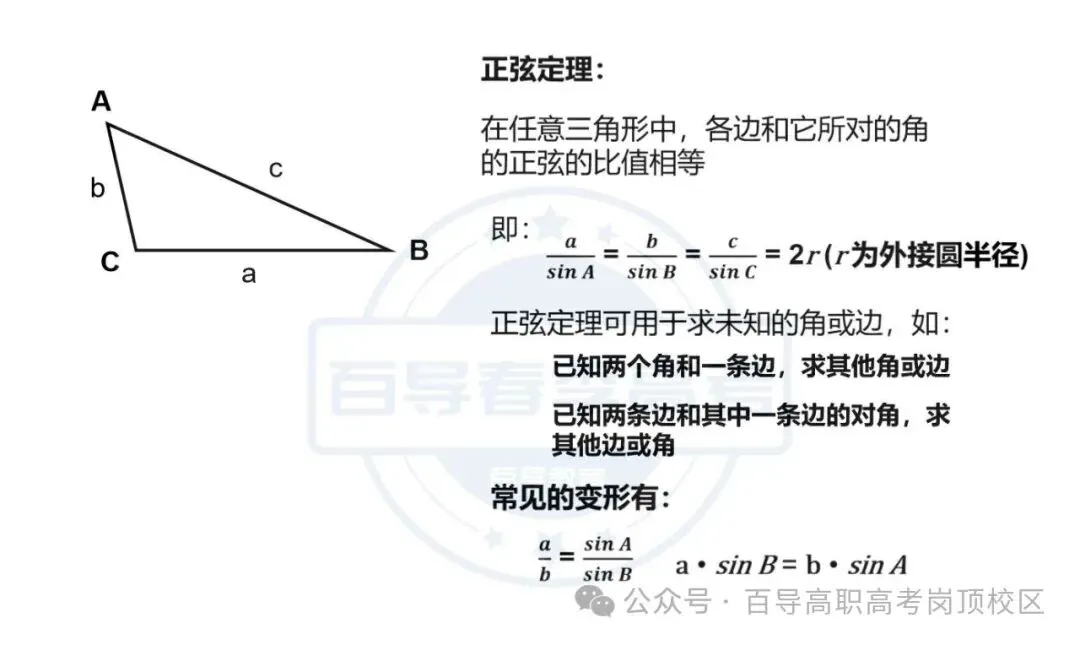 【每日一题】高职高考数学—解三角形(2025真题)10.27-第3张图片-四季读书网 【每日一题】高职高考数学—解三角形(2025真题)10.27-第3张图片-四季读书网