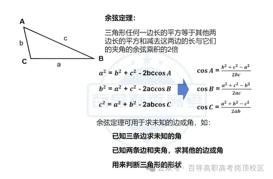 【每日一题】高职高考数学—解三角形(2025真题)10.27-第4张图片-四季读书网 【每日一题】高职高考数学—解三角形(2025真题)10.27-第4张图片-四季读书网
