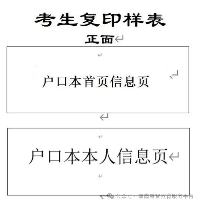 2027年高考秦都区返回原籍考生报名须知-第7张图片-四季读书网 2027年高考秦都区返回原籍考生报名须知-第7张图片-四季读书网